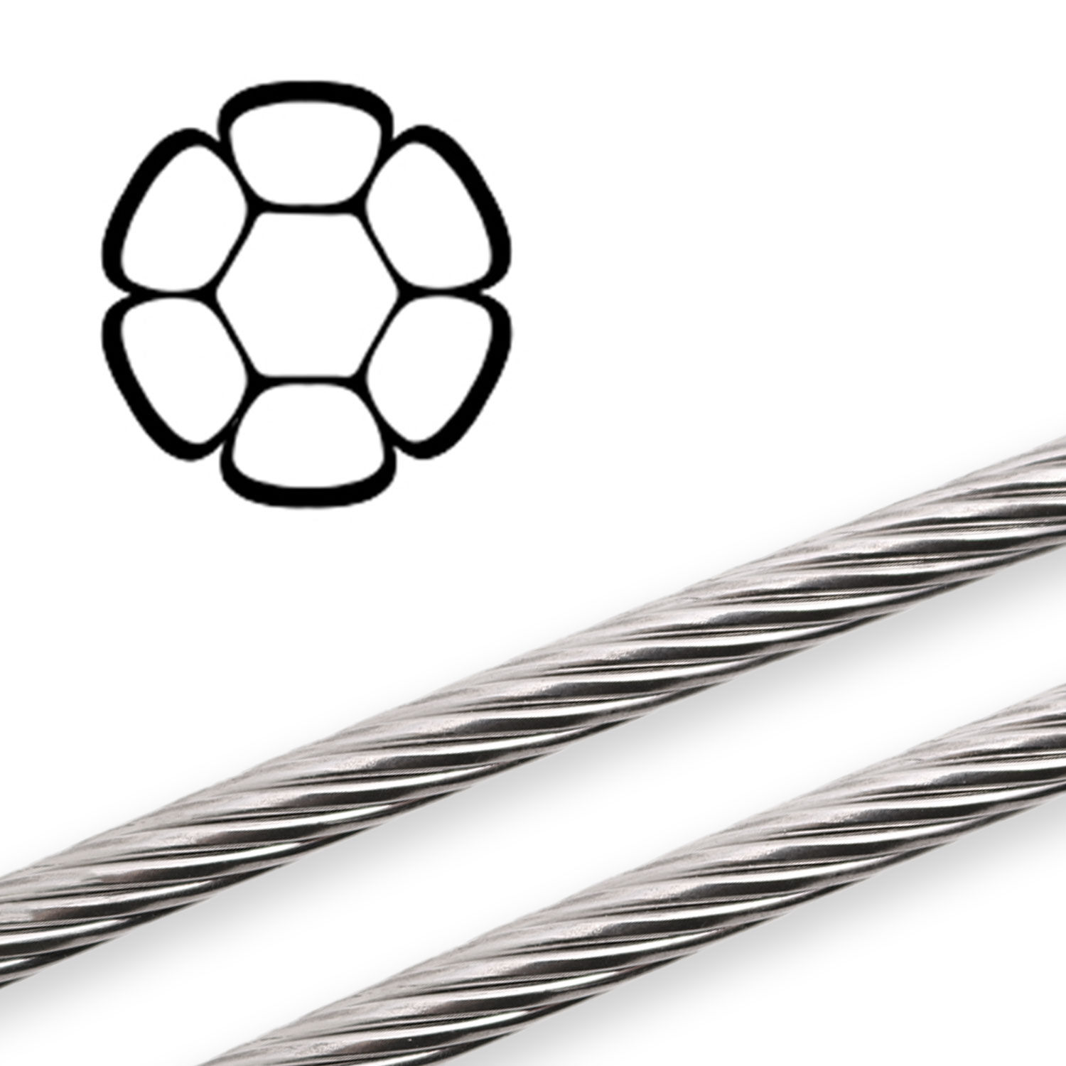 Compacted Strand Edelstahldrahtseil Python 1x7 / 1x19 A4 1.4401 – Wantendrahtseil mit hoher Bruchlast Compacted Strand Edelstahldrahtseil Python 1x7 / 1x19 A4 1.4401 – Wantendrahtseil mit hoher Bruchlast