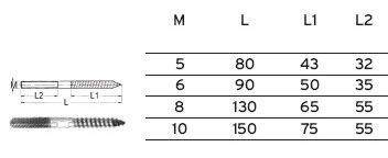 Stockschraube Rechtsgewinde M10 MINI Stockschraube Rechtsgewinde M10 MINI | Hamburger Tauwerk Fabrik – Beste Qualität seit 1901. Jetzt online kaufen