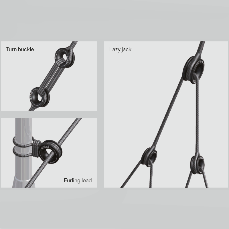 Antal Low Friction Rings / Aluminium harteloxiert