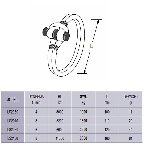 Antal Dyneema Snap Loops