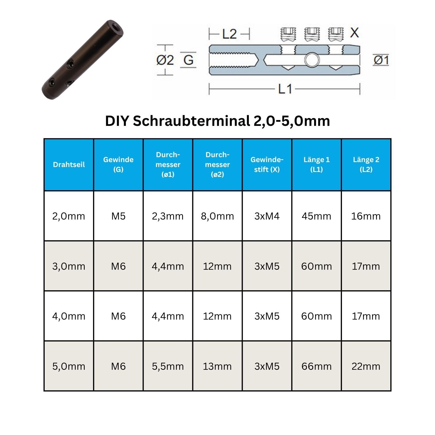 DIY Selbstmontage Seilspanner für 2mm Drahtseil mit Innengewinde M5 / Rechts, PVD Schwarz DIY Selbstmontage Seilspanner für 2mm Drahtseil mit Innengewinde M5 / Rechts, PVD Schwarz