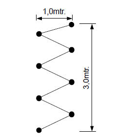 Ranksystem8Wandhalter Ranksystem 35mm Bausatz / 8 Wandhalter | Hamburger Tauwerk Fabrik – Beste Qualität seit 1901. Jetzt online kaufen