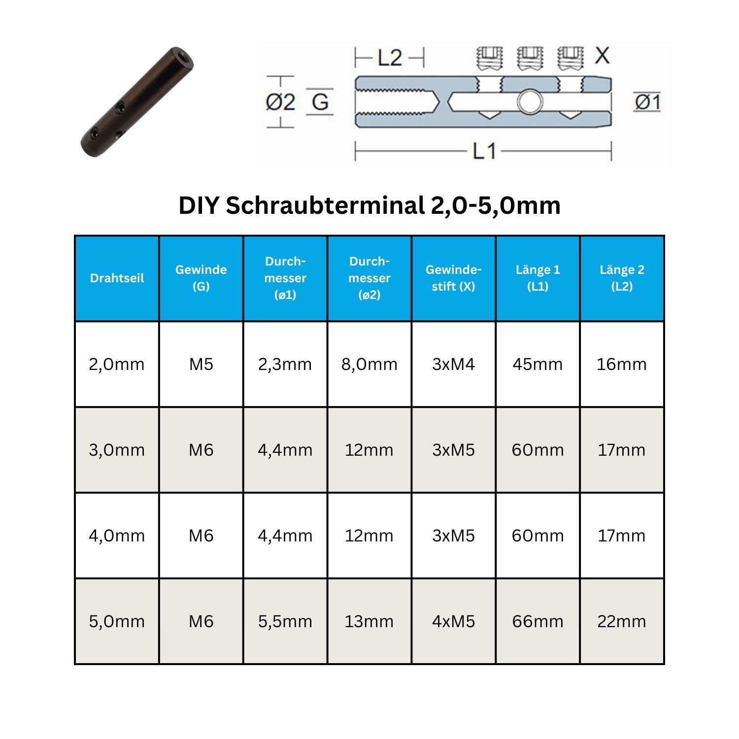 DIY Selbstmontage Seilspanner für 2mm Drahtseil mit Innengewinde M5 / Rechts, PVD Schwarz