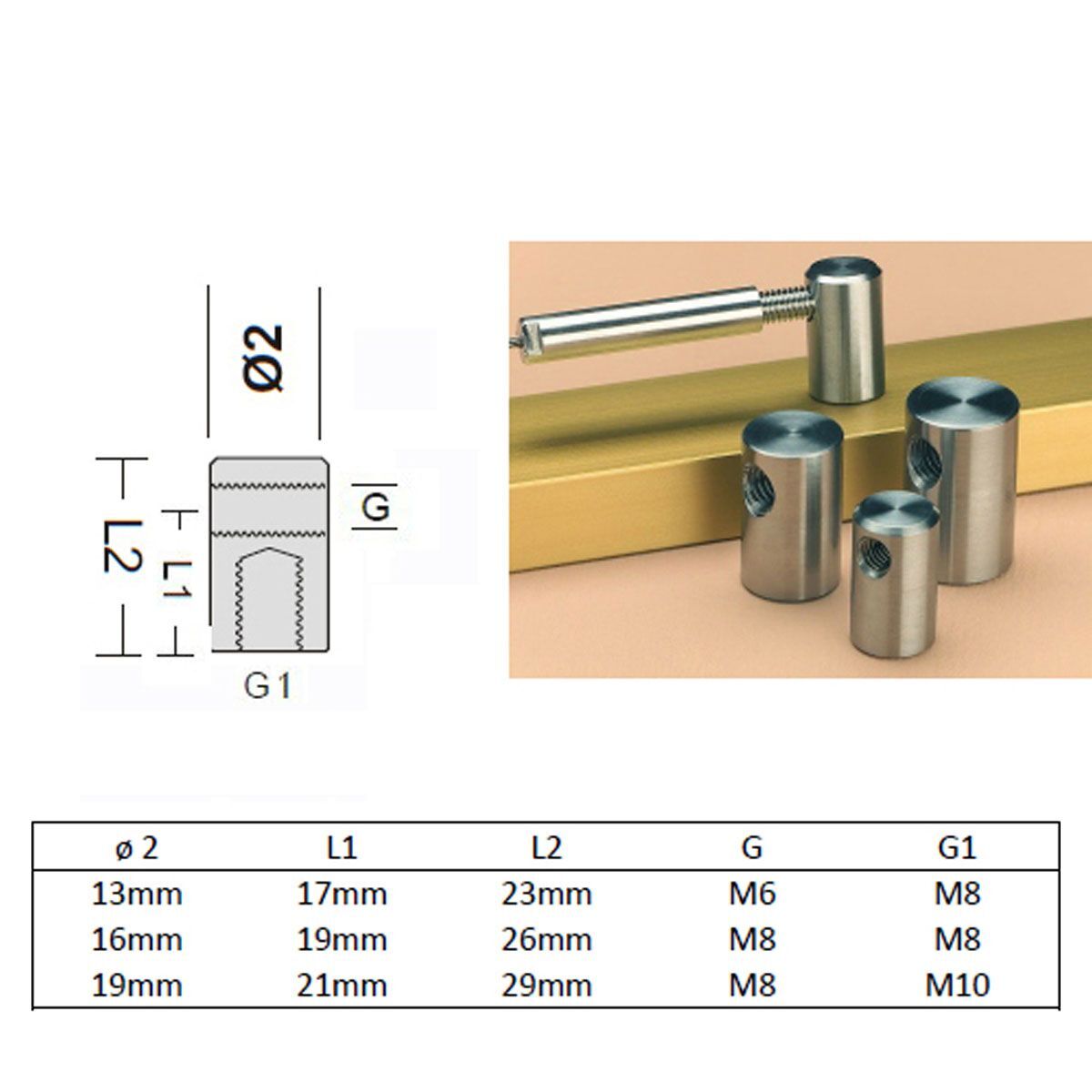 D-System Wandhalterung Typ UM D-System Wandhalterung Typ UM