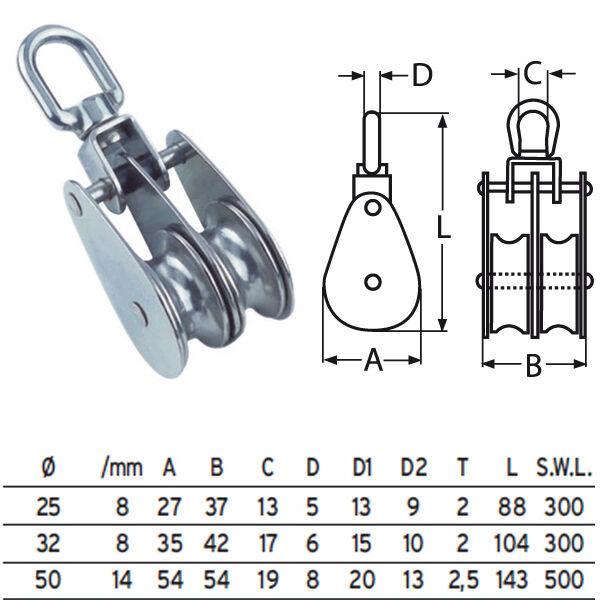 Block mit 25mm Rolle / Doppelrolle mit Wirbel
