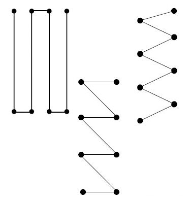 Ranksystem 35mm Bausatz / 8 Wandhalter / 10m Drahtseil Ranksystem 35mm Bausatz / 8 Wandhalter / 10m Drahtseil