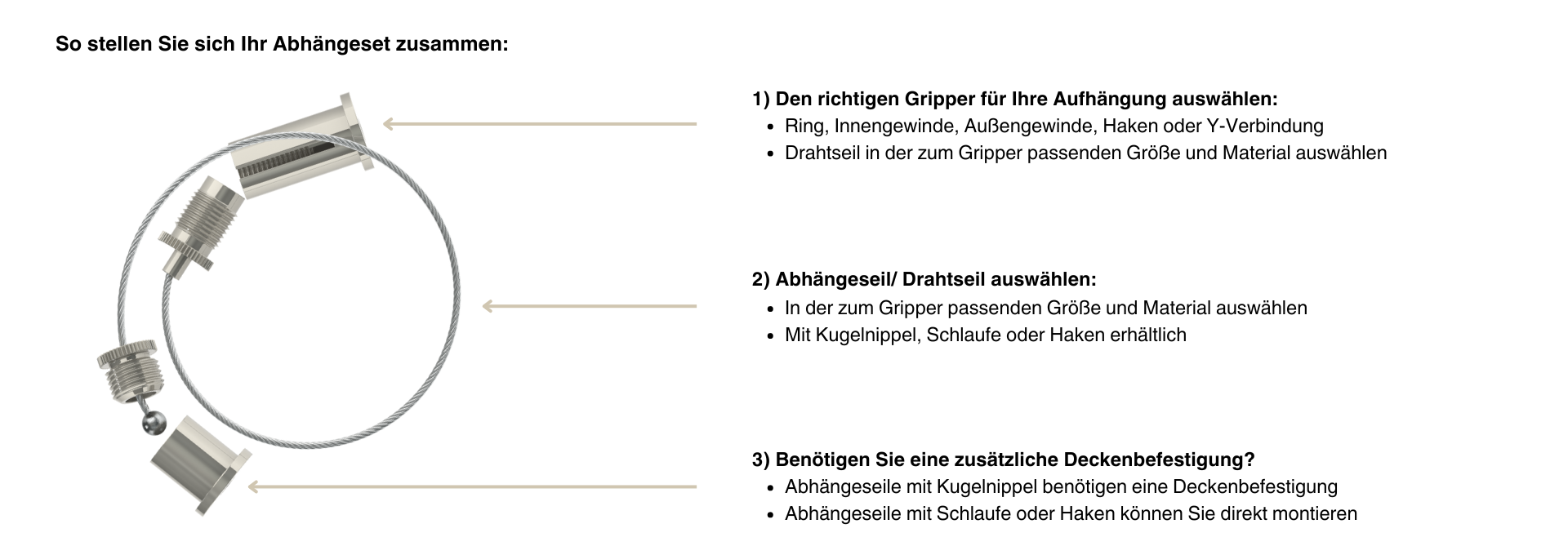 GripperSet Erklrung 2.0