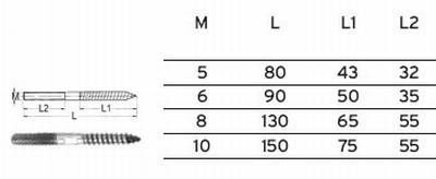 Stockschraube Linksgewinde