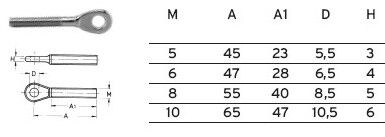 Edelstahl Mini Augterminal - M8 Rechts Edelstahl Mini Augterminal - M8 Rechts | Hamburger Tauwerk Fabrik – Beste Qualität seit 1901. Jetzt online kaufen