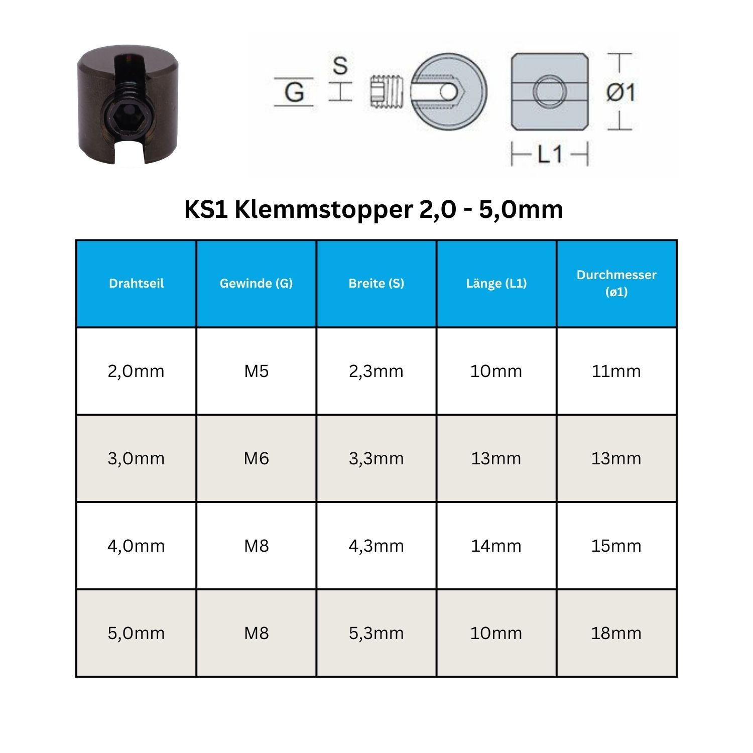 Klemmstopper / Klemmring, 1teilig für 2mm Drahtseil / Edelstahl V4A / PVD Schwarz | Hamburger Tauwerk Fabrik – Beste Qualität seit 1901. Jetzt online kaufen