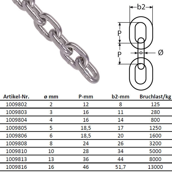 Edelstahlkette kurzgliedrig 6,0mm ähnl. DIN 766 / Edelstahl A4 - AISI 316 / Meterware