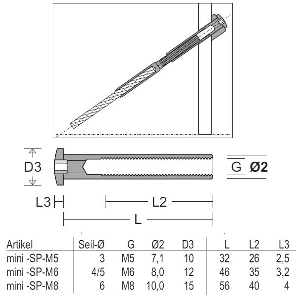 Mini-Spannhülse mit Linsenkopf / Inbus - M6 aus der Hamburger Tauwerk Fabrik - Est. 1901 ✓ Made in Germany ✓ Top Qualität ➤ Jetzt kaufen!