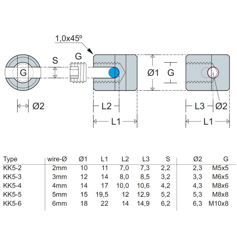 Edelstahl Seilkreuzklemme - Micro für 1,5 - 6,0mm Drahtseil / KK5 Edelstahl Seilkreuzklemme - Micro für 1,5 - 6,0mm Drahtseil / KK5
