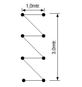 Ranksystem8Wandhalter Ranksystem 35mm Bausatz / 8 Wandhalter / 10m Drahtseil