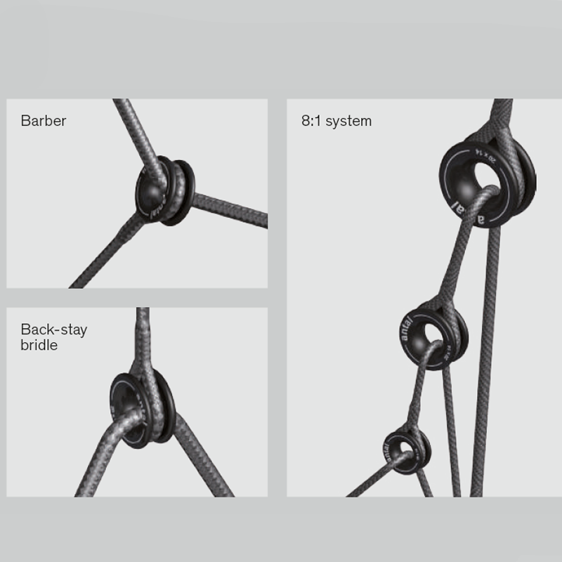 Antal Low Friction Rings / Aluminium harteloxiert