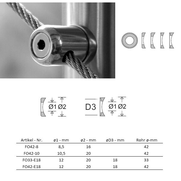 Formscheibe für M8, 42mm Rohr ø, 16mm ø Formscheibe für M8, 42mm Rohr ø, 16mm ø | Hamburger Tauwerk Fabrik – Beste Qualität seit 1901. Jetzt online kaufen