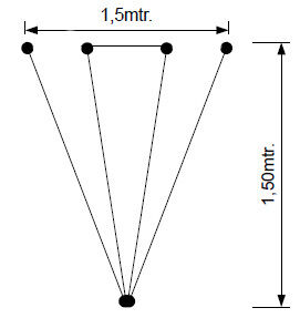 Ranksystem5Wandhalter Ranksystem 35mm Bausatz / 5 Wandhalter / 10m Drahtseil