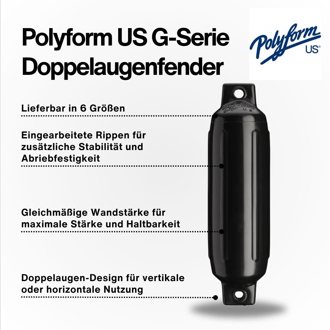 Polyform US Fender Typ G1 / 325mm x 89mm / Schwarz | Hamburger Tauwerk Fabrik – Beste Qualität seit 1901. Jetzt online kaufen