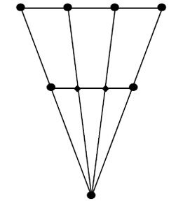 Ranksystem7Wandhalter Ranksystem 35mm Bausatz / 7 Wandhalter / 16m Drahtseil