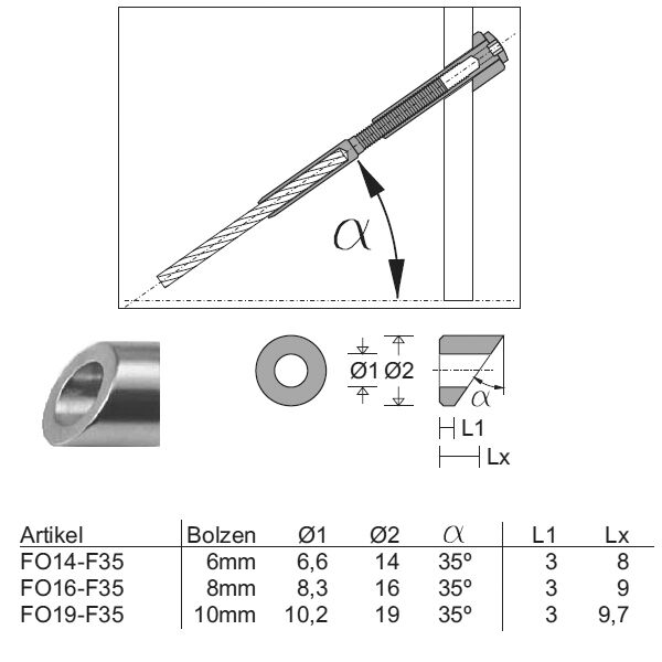 Formscheibe / Winkelstück - 35° - 6,6mm